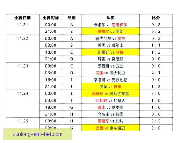 世界杯在线竞猜官网带你领略精彩赛事预测与丰厚奖励