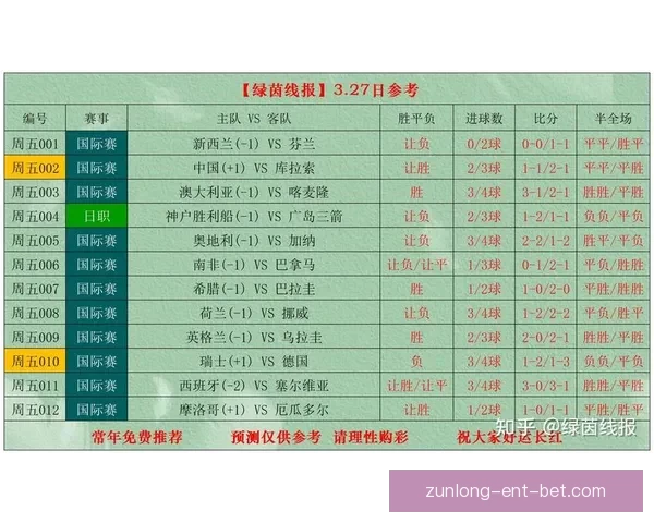 深度解析足球竞猜投注策略与赛事数据结合提升稳定盈利机会实战篇