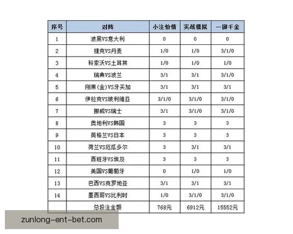 最新世界杯竞猜平台推荐,全面解析投注策略与平台选择技巧 最新世界杯竞猜平台推荐,全面解析投注策略与平台选择技巧