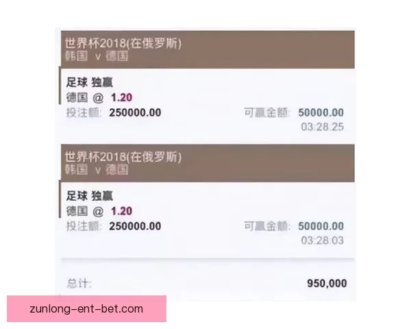 世界杯最新竞猜赔率分析揭示热门球队胜负趋势与冷门潜力 世界杯最新竞猜赔率分析揭示热门球队胜负趋势与冷门潜力