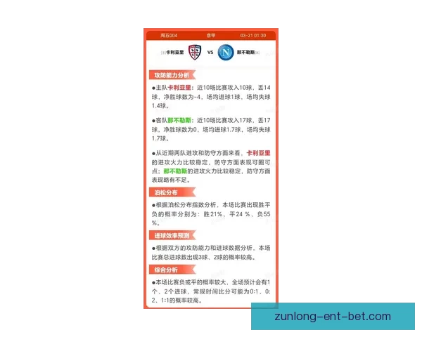 世界杯最新竞猜赔率分析揭示热门球队胜负趋势与冷门潜力