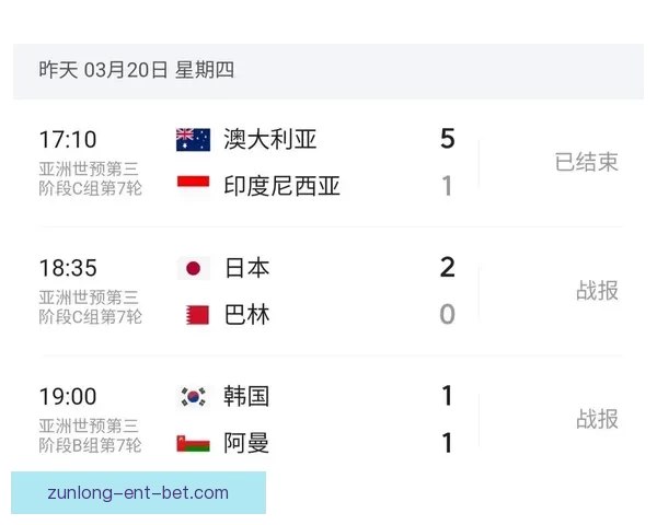 美加墨世界杯赛前全面分析与投注技巧全攻略