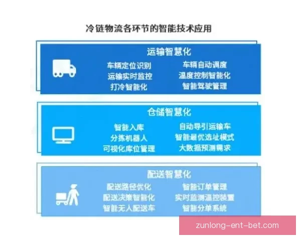 精准分析与智能预测助力体育竞猜提升胜率的秘诀揭秘